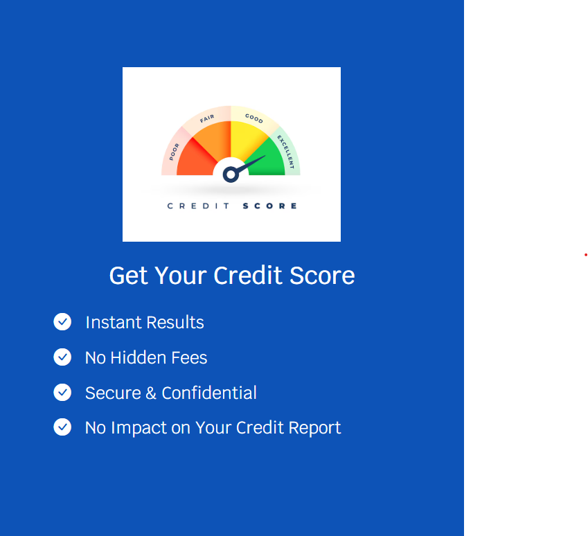Know your credit score image